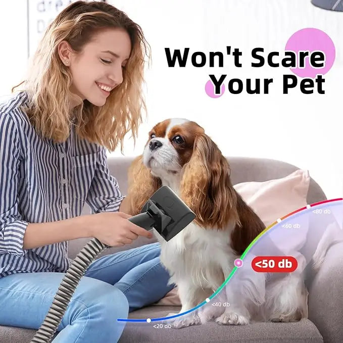 Pet Grooming Kit with Hair Vacuum Clippers,