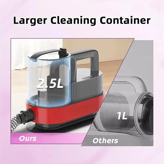 Pet Grooming Kit with Hair Vacuum Clippers,