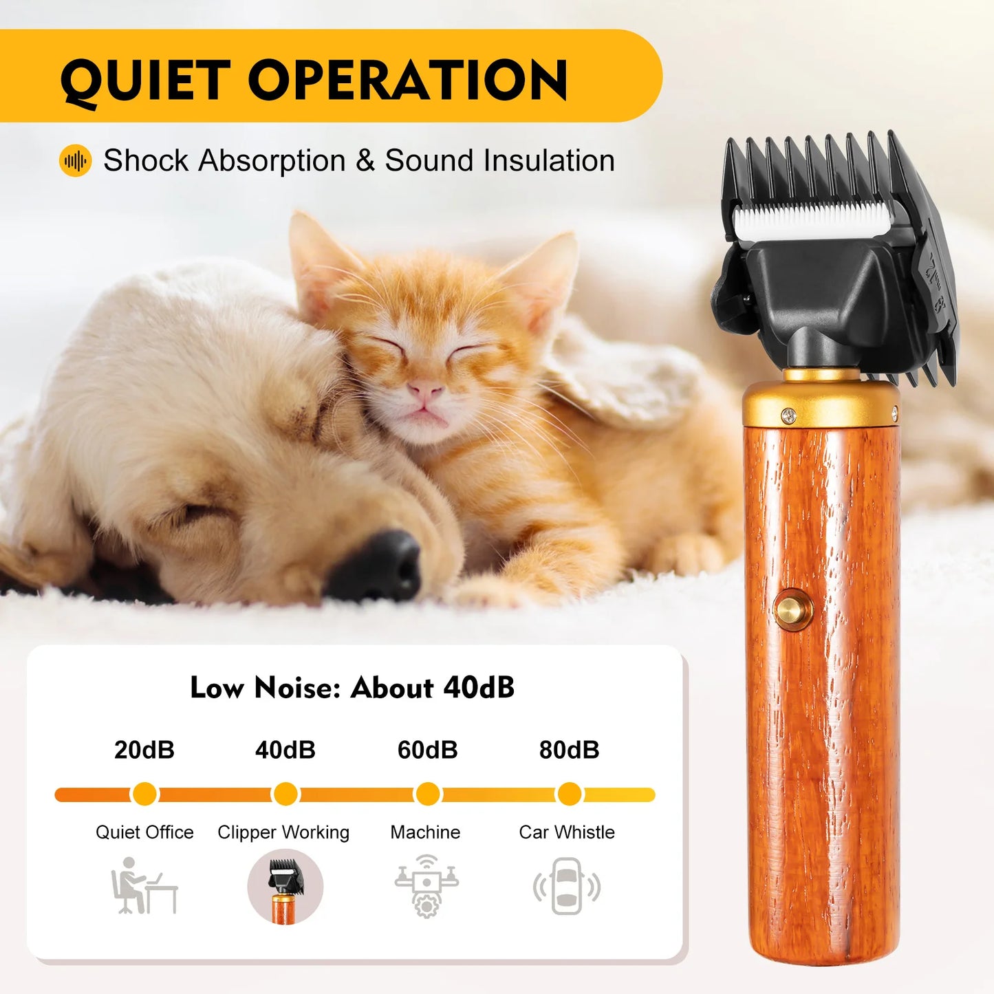 Professional Pet Hair Trimmer / Clipper, 55 Watt
