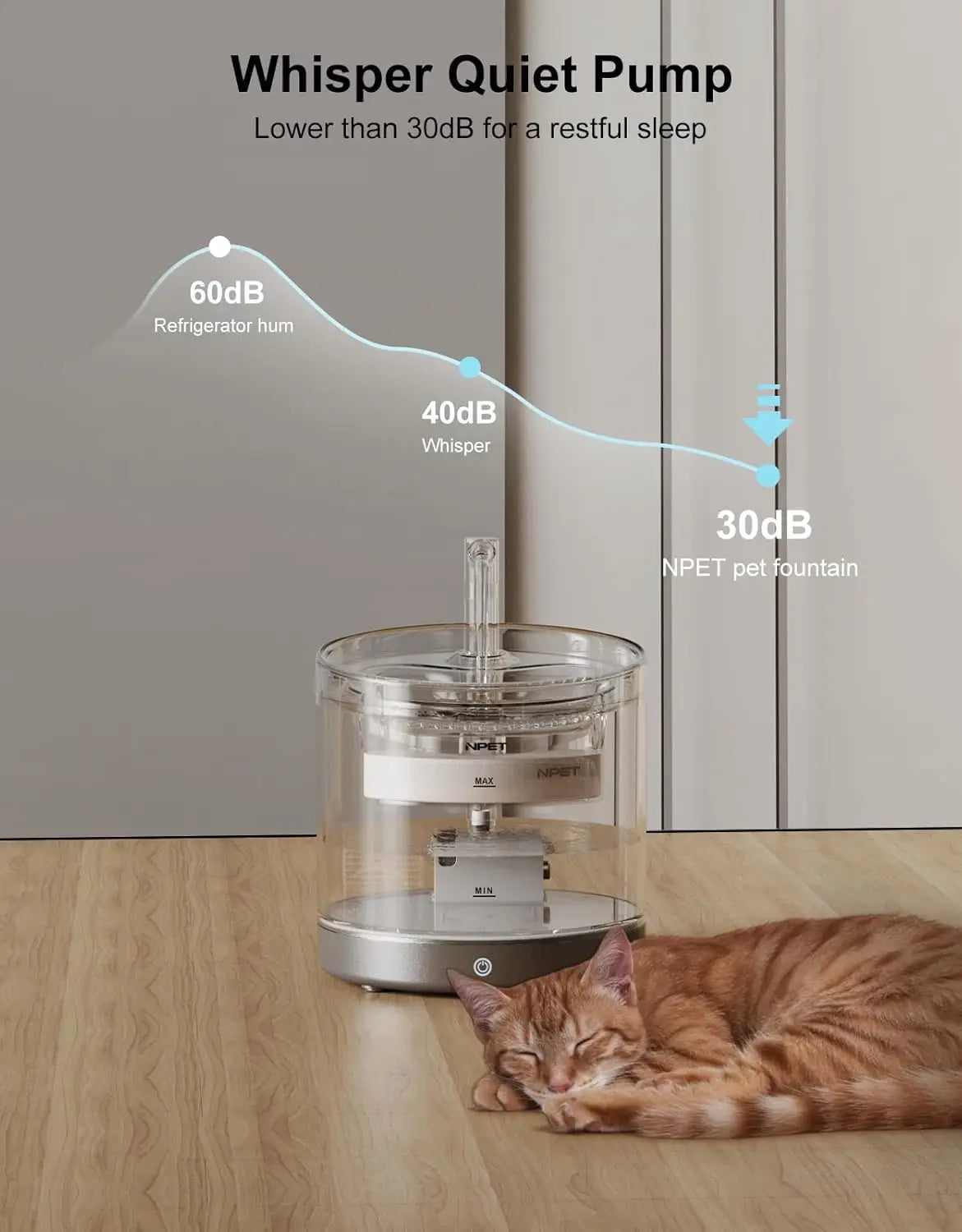 Wireless Automatic Pet Water Fountain